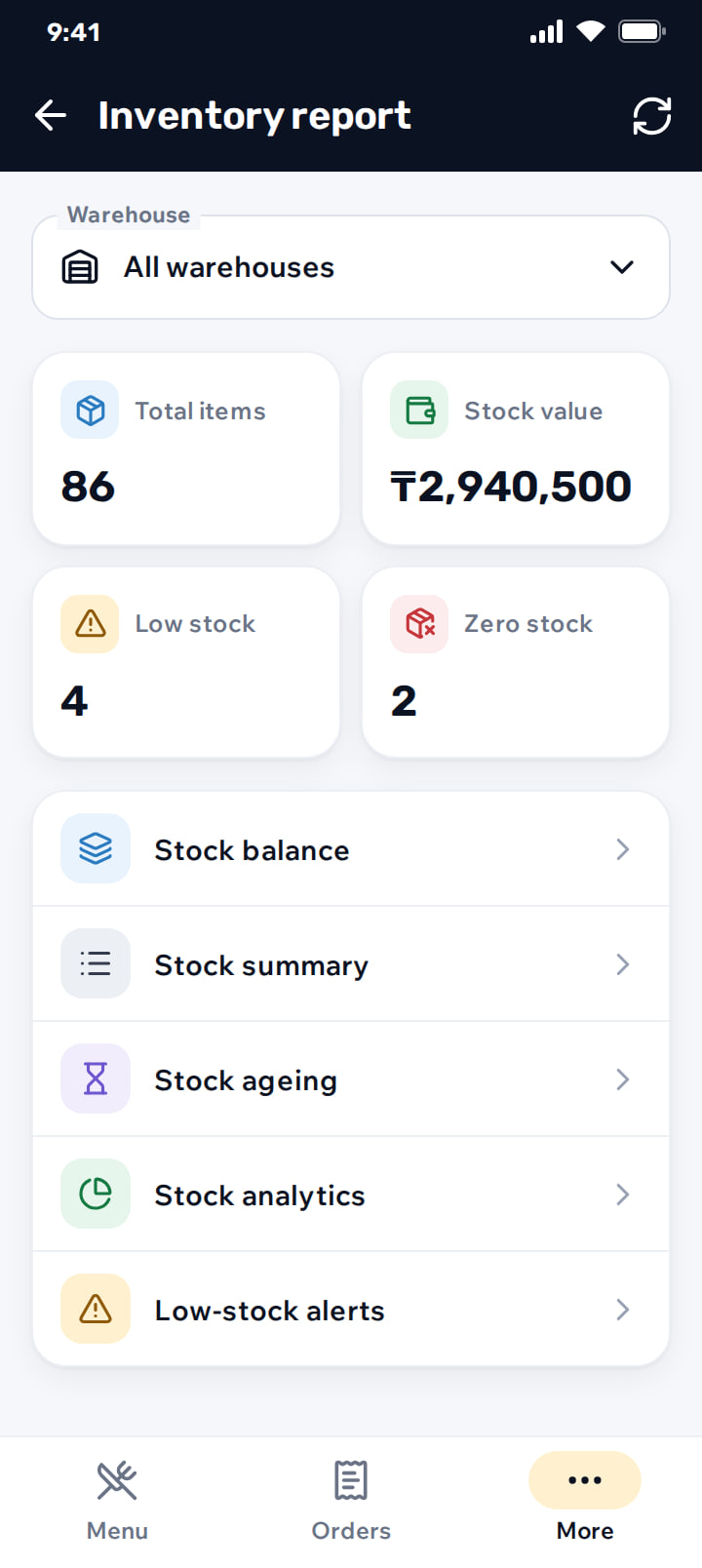 Inventory report with item count, stock value, low stock and zero stock