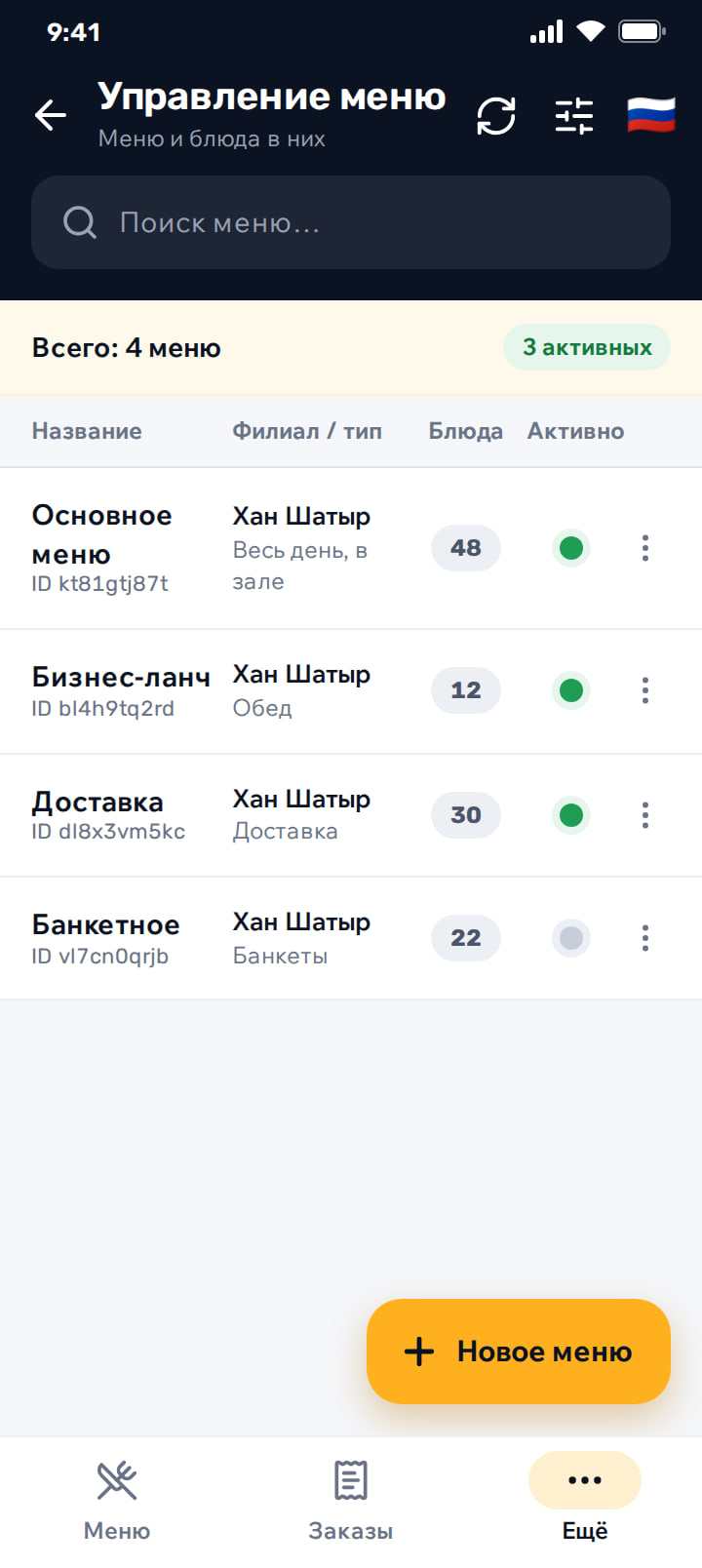 Список меню по филиалам с количеством позиций