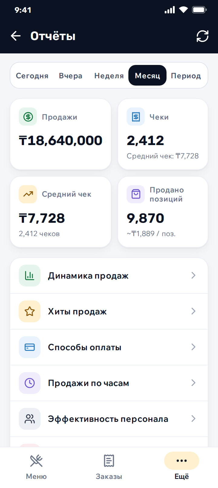 Отчёт о продажах с общей суммой, количеством транзакций, средним чеком и списком отчётов