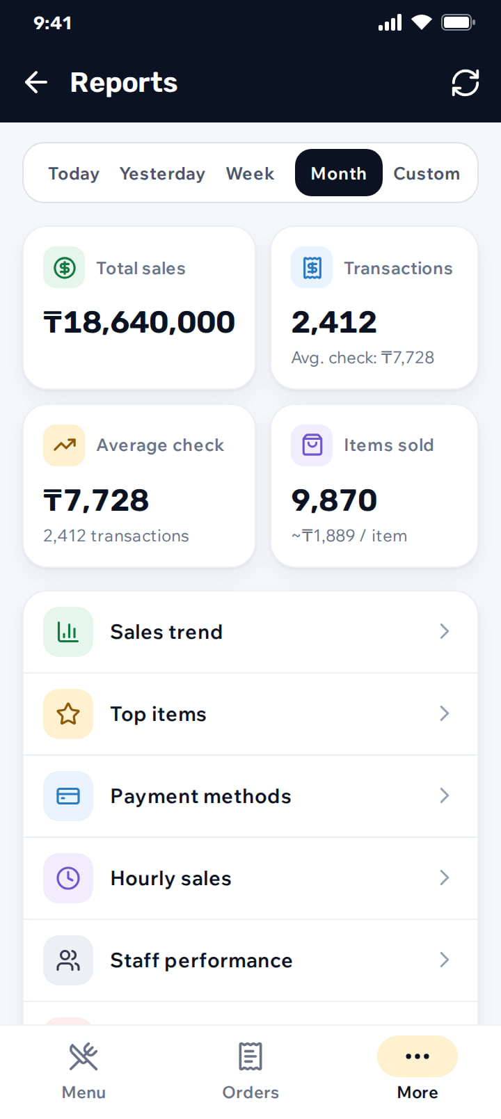 Sales report with total sales, transactions, average check and report list