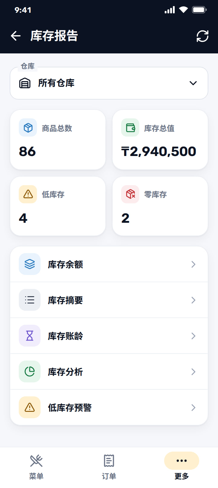 库存报告，含商品总数、库存总值、低库存和零库存